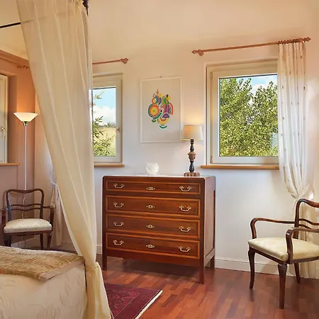 Country house L'antigo Granaro *